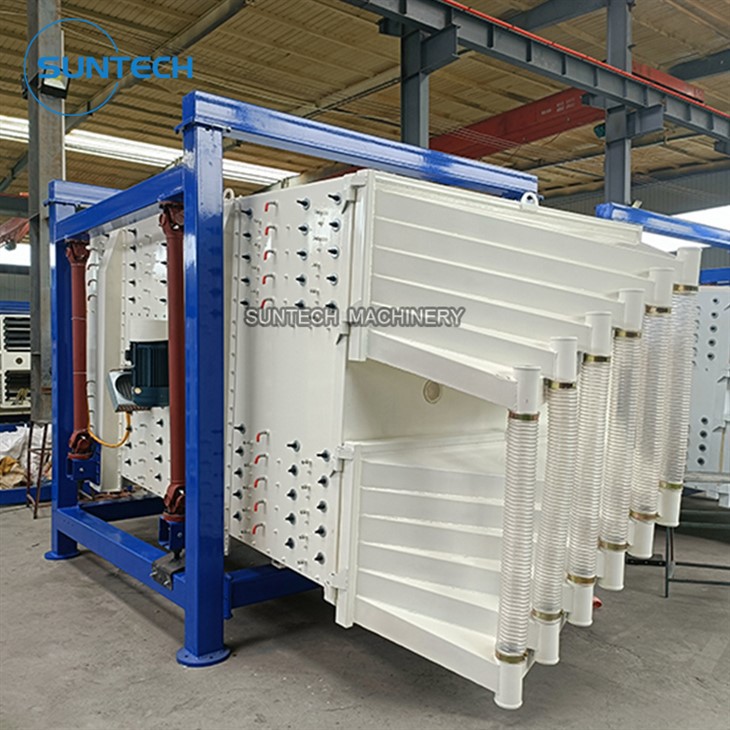 gyratory screen separator